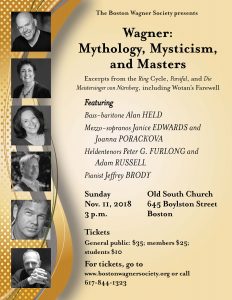 Poster for Wagner: Mythology, Mysticism, and Masters